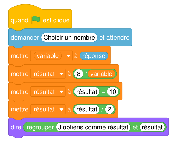 Script Scratch : quand le drapeau vert est cliqué, demander Choisir un nombre, mettre variable à réponse, mettre résultat à 8 fois variable, mettre résultat à résultat plus 10, mettre résultat à résultat divisé par 2, puis dire J'obtiens comme résultat suivi de résultat