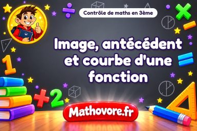 Image, antécédent et courbe d’une fonction