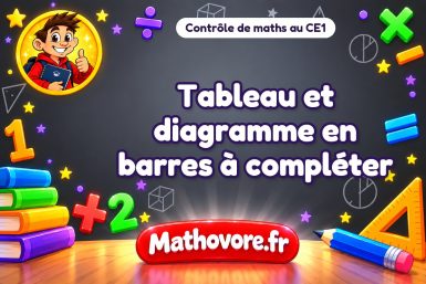 Tableau et diagramme en barres à compléter
