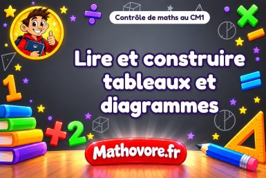 Lire et construire tableaux et diagrammes