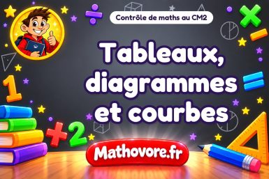 Tableaux, diagrammes et courbes