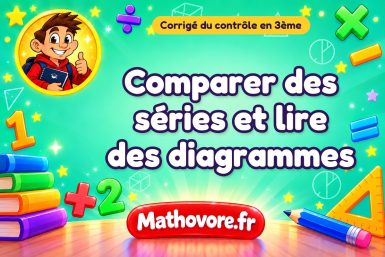 Corrigé du contrôle de maths 3ème : comparer des séries et lire des diagrammes