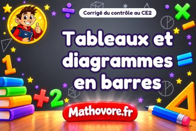 Corrigé du contrôle de maths CE2 : tableaux et diagrammes en barres