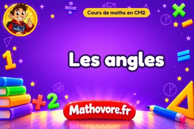 Les angles