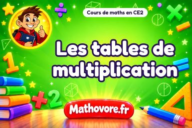 Les tables de multiplication
