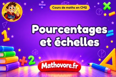 Pourcentages et échelles