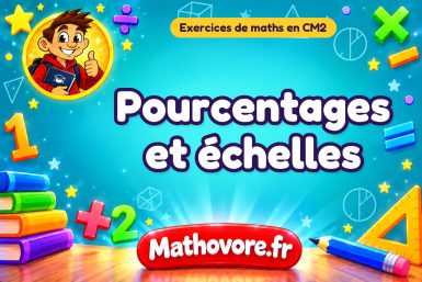 Pourcentages et échelles