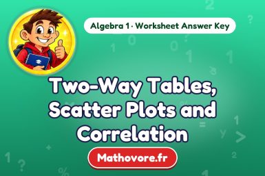Two-Way Tables, Scatter Plots and Correlation – Algebra 1 math worksheet answer key