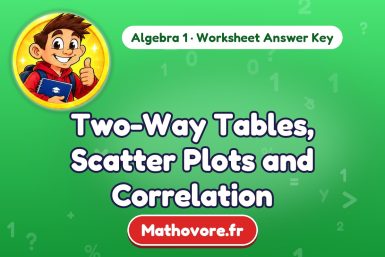 Two-Way Tables, Scatter Plots and Correlation – Algebra 1 math worksheet answer key