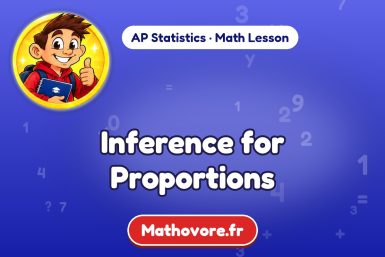 Inference for Proportions – AP Statistics math lesson