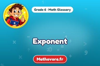 Exponent – definition and example, Grade 6 math glossary – Mathovore
