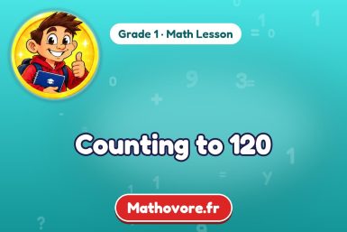 Counting to 120 – Grade 1 math lesson