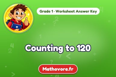 Counting to 120 – Grade 1 math worksheet answer key