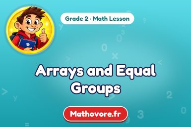Arrays and Equal Groups – Grade 2 math lesson