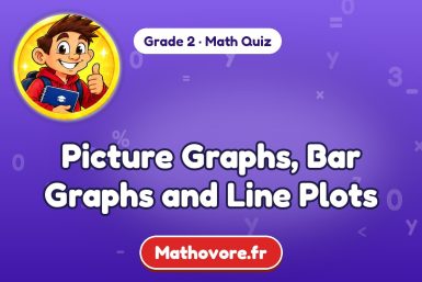 Picture Graphs, Bar Graphs and Line Plots – Grade 2 math quiz