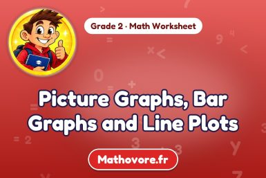 Picture Graphs, Bar Graphs and Line Plots – Grade 2 math worksheet