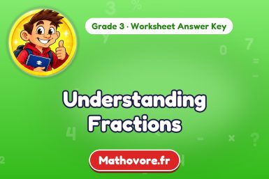 Understanding Fractions – Grade 3 math worksheet answer key