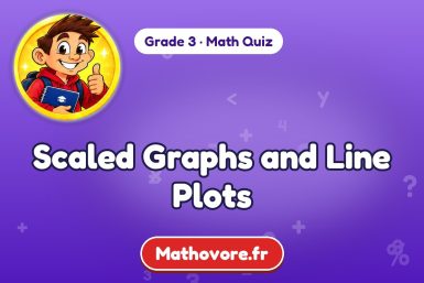 Scaled Graphs and Line Plots – Grade 3 math quiz
