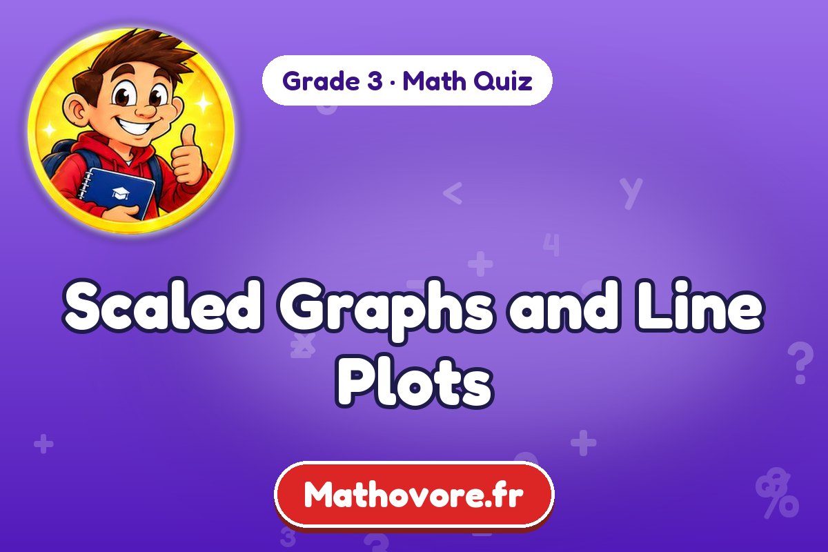 Scaled Graphs and Line Plots: Grade 3 Math Quiz – PDF Download | Mathovore