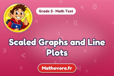 Scaled Graphs and Line Plots – Grade 3 math test