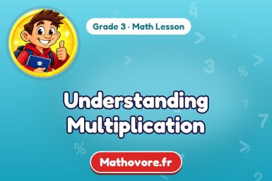 Understanding Multiplication – Grade 3 math lesson
