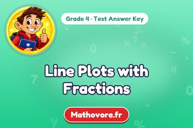 Line Plots with Fractions – Grade 4 math test answer key