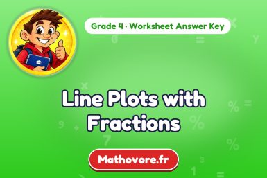 Line Plots with Fractions – Grade 4 math worksheet answer key