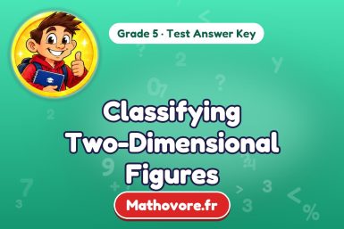 Classifying Two-Dimensional Figures – Grade 5 math test answer key