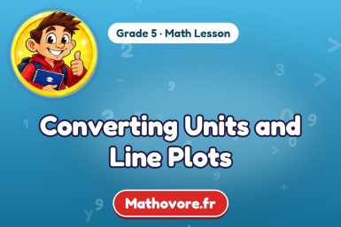 Converting Units and Line Plots – Grade 5 math lesson