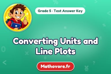 Converting Units and Line Plots – Grade 5 math test answer key