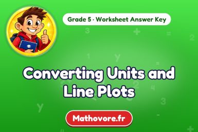 Converting Units and Line Plots – Grade 5 math worksheet answer key