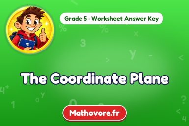 The Coordinate Plane – Grade 5 math worksheet answer key