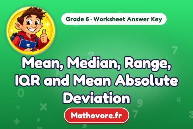 Mean, Median, Range, IQR and Mean Absolute Deviation – Grade 6 math worksheet answer key