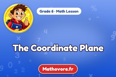 The Coordinate Plane – Grade 6 math lesson
