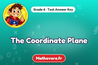 The Coordinate Plane – Grade 6 math test answer key