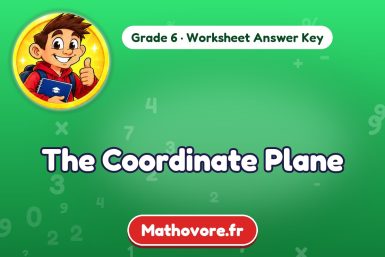 The Coordinate Plane – Grade 6 math worksheet answer key