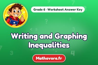 Writing and Graphing Inequalities – Grade 6 math worksheet answer key