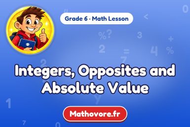 Integers, Opposites and Absolute Value – Grade 6 math lesson