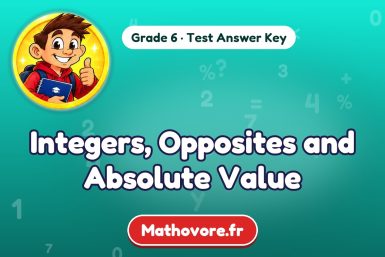 Integers, Opposites and Absolute Value – Grade 6 math test answer key