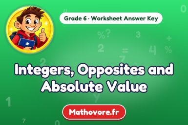 Integers, Opposites and Absolute Value – Grade 6 math worksheet answer key
