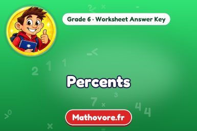 Percents – Grade 6 math worksheet answer key
