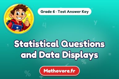 Statistical Questions and Data Displays – Grade 6 math test answer key
