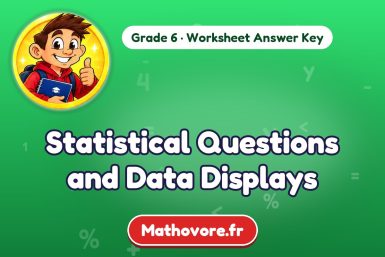 Statistical Questions and Data Displays – Grade 6 math worksheet answer key