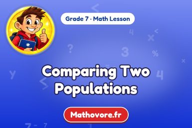 Comparing Two Populations – Grade 7 math lesson