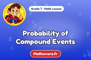 Probability of Compound Events – Grade 7 math lesson