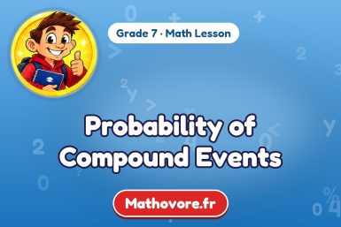 Probability of Compound Events – Grade 7 math lesson