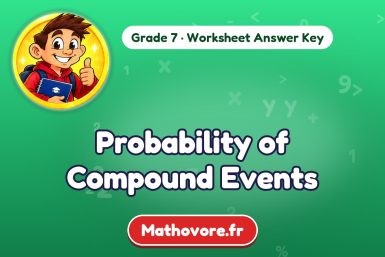 Probability of Compound Events – Grade 7 math worksheet answer key