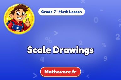 Scale Drawings – Grade 7 math lesson