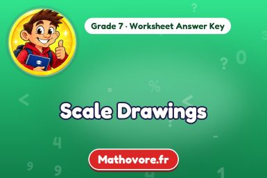 Scale Drawings – Grade 7 math worksheet answer key