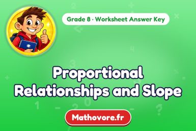 Proportional Relationships and Slope – Grade 8 math worksheet answer key